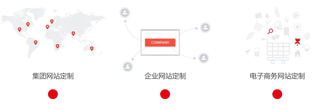昆明網(wǎng)站建設(shè)；昆明網(wǎng)站建設(shè)公司